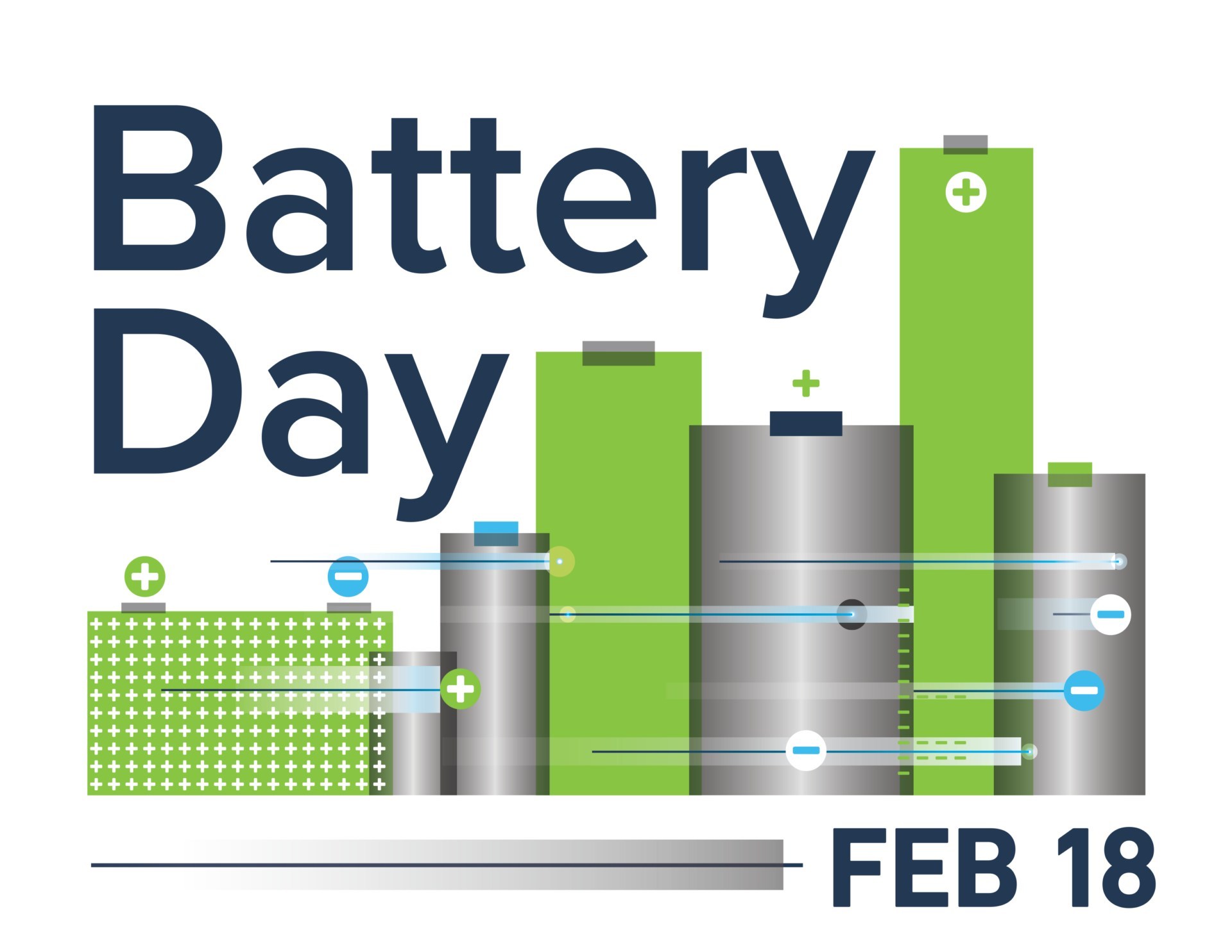 Battery Day Feb 18 2022